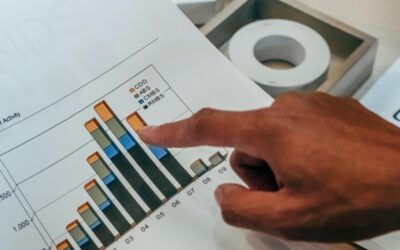 Die Zukunft der Datenanalyse im Affiliate-Marketing
