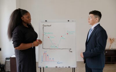 Bedeutung der Datenintegration im Affiliate-Marketing