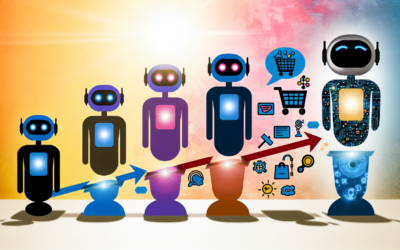 Chatbots im Business: Effizienz durch Drift steigern