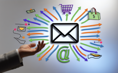 Automatisierung im E-Mail-Marketing: Bedeutung und Strategien