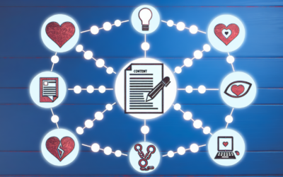 Automatisierte Texterstellung im Affiliate-Marketing