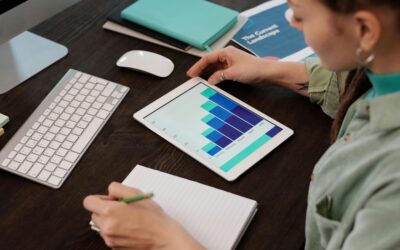 Künstliche Intelligenz im Online Marketing: Chancen und Herausforderungen